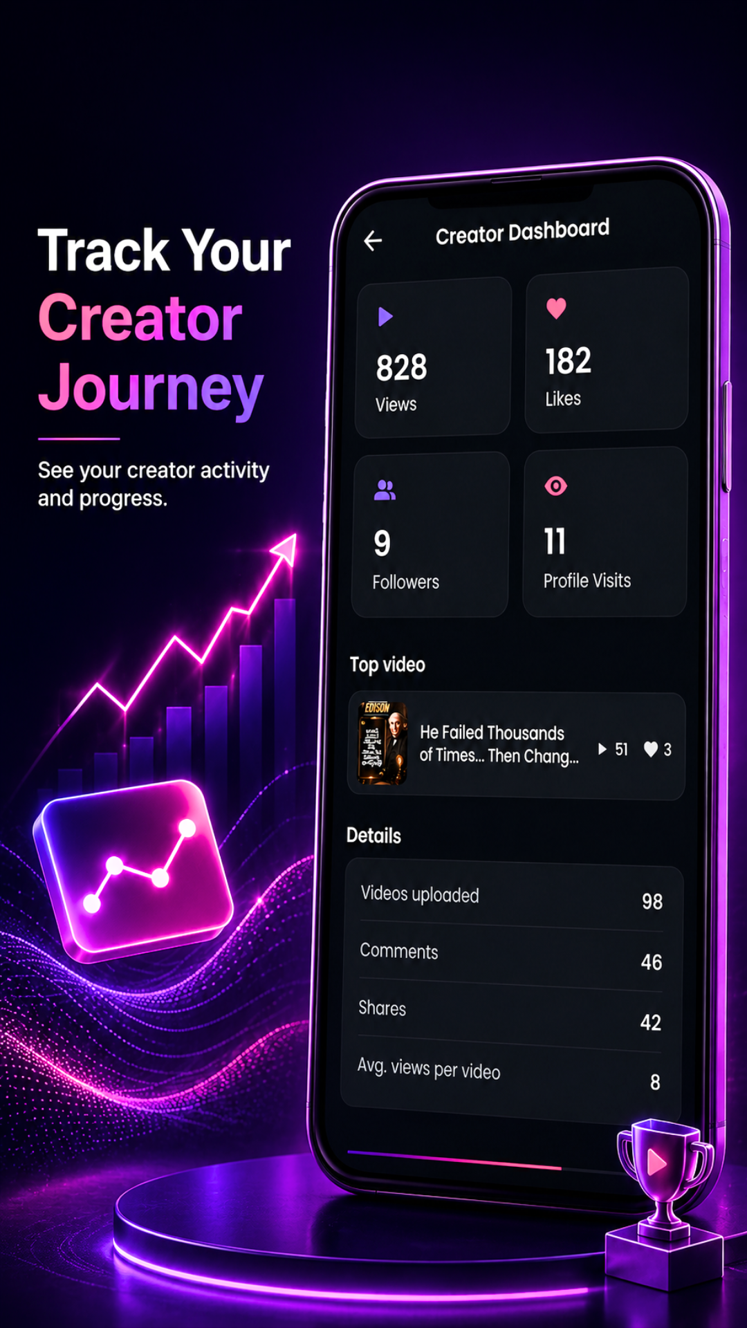 VIDZO creator dashboard with views, likes and followers